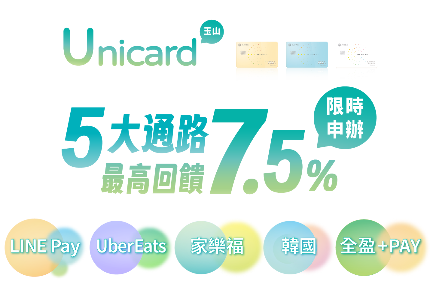 玉山Unicard